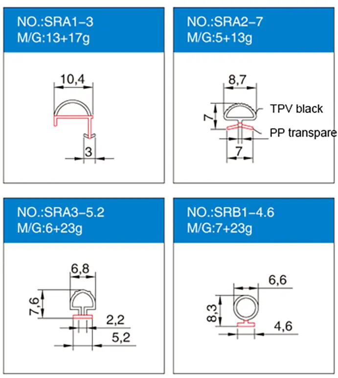sofe and hard co-extrution sealing strip 1l0g