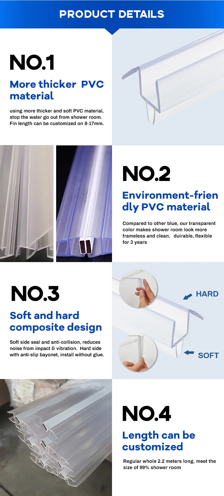 Easy-install shower seal strip