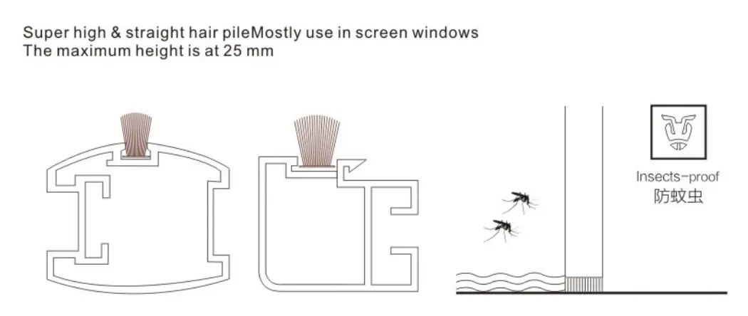 Reliable Screen Door Weather Stripsmyd