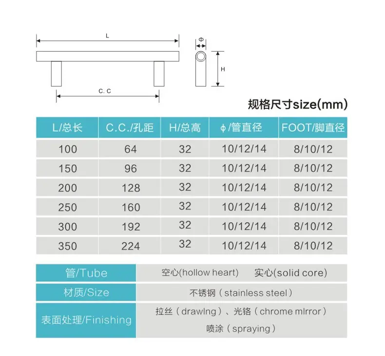3H-DJ031 Ergonomic Handles